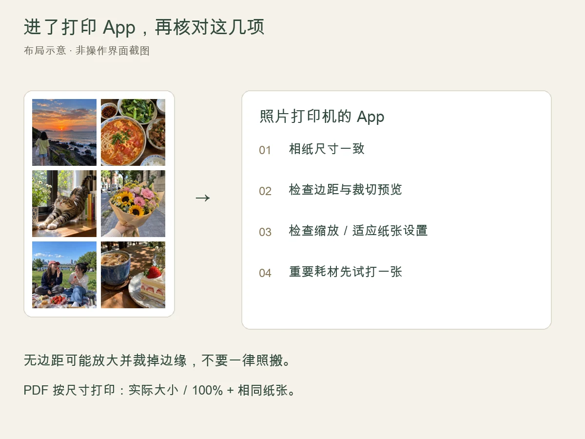 整张拼版进入打印 App 后,核对相纸尺寸、边距和裁切预览。